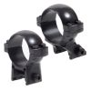 Schultz & Larsen Slide and Lock Scope Rings, 36 mm
