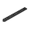 UTG Pro Model 870 Picatinny Rail Mount