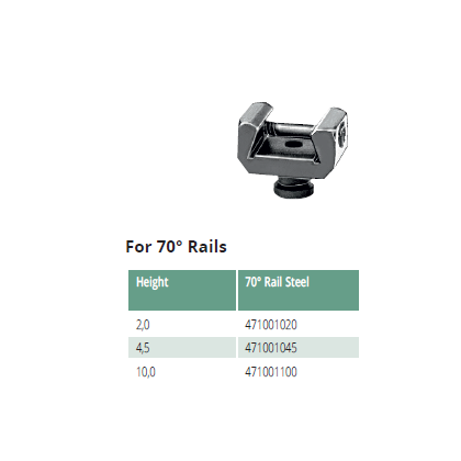 EAW Pair of LM rail elements for Roll-Off Mounts
