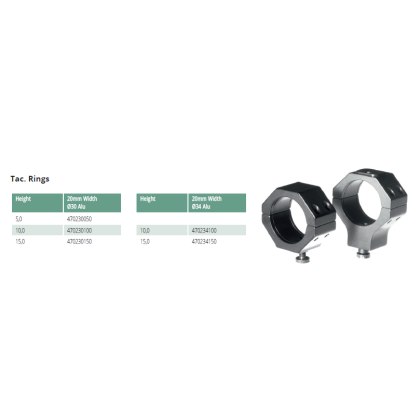 EAW Pair of Tactical Rings for Roll-Off Mounts, 34 mm