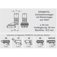 ERAMATIC Swing (Pivot) mount, Sako 85, 30.0 mm