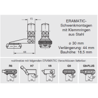 ERAMATIC Swing (Pivot) mount, Remington 7400/7600/750, 30.0 mm