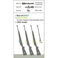 Dentler Base Rail BASIS - Dovetail 19.5 mm