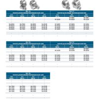 EAW Roll-off Mount for Sako TRG 21/41, 22/42, Tikka T3, 25.4 mm