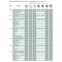 ERAMATIC One-Piece Swing mount, Winchester 70 L.A., 26.0 mm