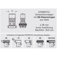 ERAMATIC-GK Swing mount for Magnum, Sauer 80/90/92, 30.0 mm