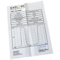 Explore Scientific 1.25