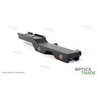 Hikmicro Thunder Rail
