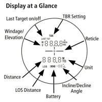 Leupold RX-2800 TBR/W