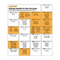 Lyman Bushing Chart