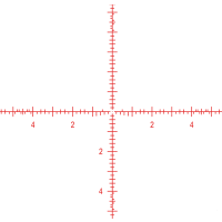 MPCT 1