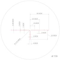 MTR-2 IL