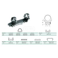 Recknagel SSK-II One-Piece 12mm Dovetail Mount for S&B Convex Rail