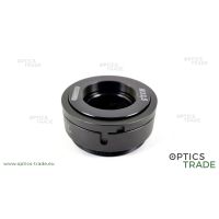 Smartclip Multi-AX Reduction Ring for Guide