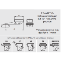 ERAMATIC Swing (Pivot) mount, FN Browning Eurobolt, Zeiss ZM/VM rail