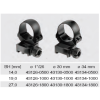 Recknagel Tip-Off Rings for Steyr SSG 69, 30mm