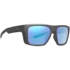 Leupold Skyline Performance Eyewear