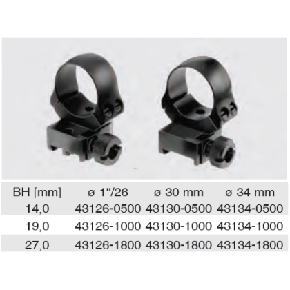 Recknagel Tip-off rings for Steyr SSG 69, 26mm