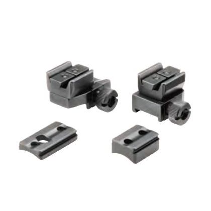 Zeiss VM / ZM rail