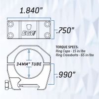 7.2 mm