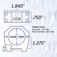15.4 mm