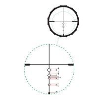 CT Custom BDC Pro