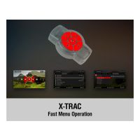 ATN X-TRAC Tactical Remote Access Control