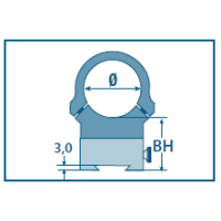 MAKipp Mount for 12mm rail, 30mm