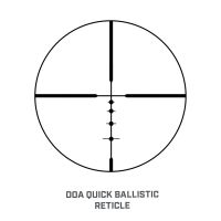 DOA QBR