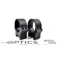 Leupold 30 mm PRW Rings, Picatinny/Weaver - Medium