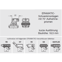 ERAMATIC Swing (Pivot) mount, H&K SLB 2000, LM rail