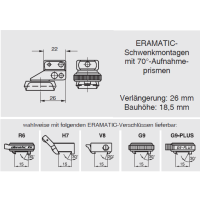 ERAMATIC Swing (Pivot) mount, H&K SLB 2000, LM rail