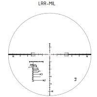 LRR-MIL