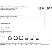 MAKipp Mount for 12mm rail, 30mm