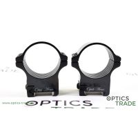 15 mm