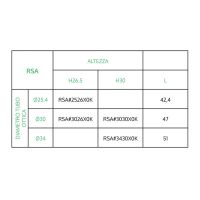 Rome Cardo Sporting Rings, 25.4 mm - Aluminium