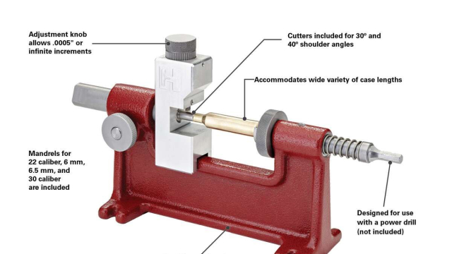 Hornady