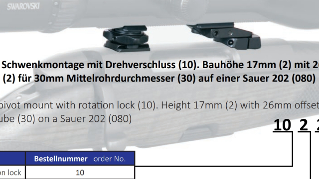 MAKlick mount for Docter sight