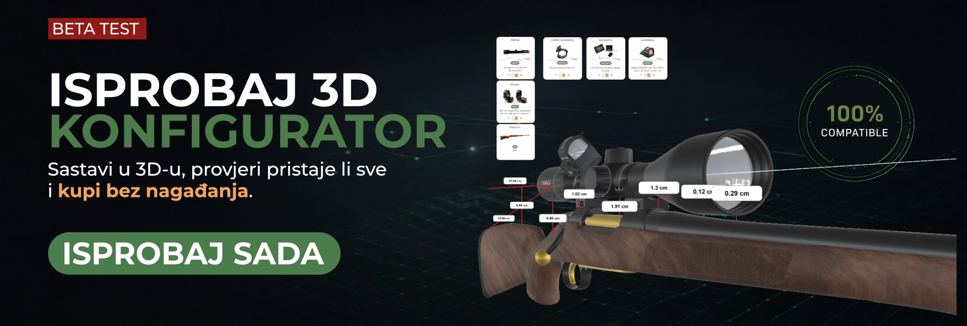 Optics Trade Configurator