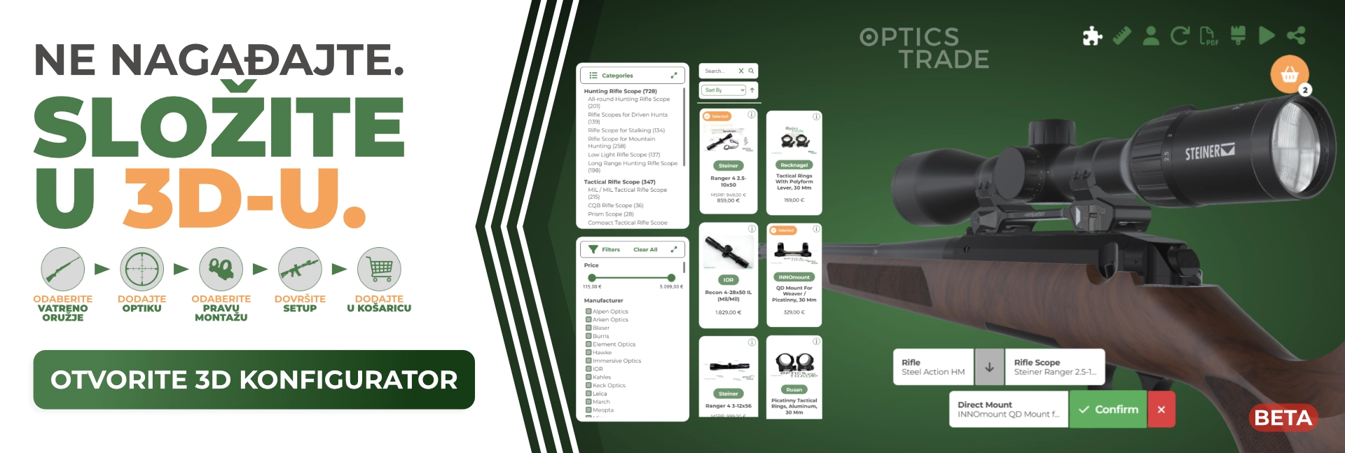 Optics Trade Configurator